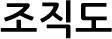조직도